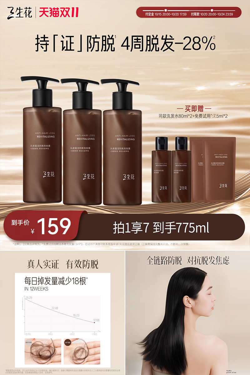优质素材：【三生花】琥珀防脱洗发水200ml*3 福利价仅159元秒杀！