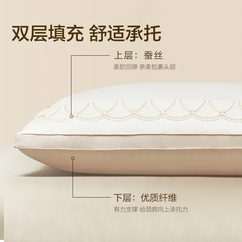 淘宝秒杀：罗莱家纺枕头枕芯蚕丝枕头 福利价仅129元秒杀！