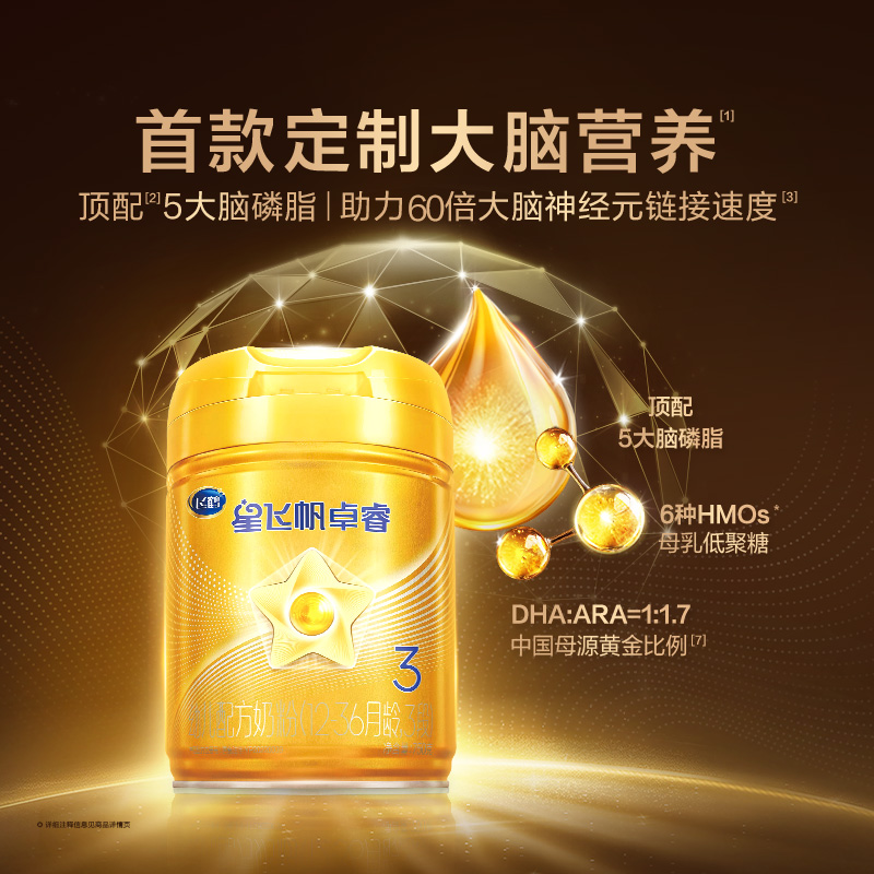 淘金币活动：飞鹤星飞帆卓睿3段乳铁蛋白婴儿奶粉750g*6 福利价仅1680元秒杀！