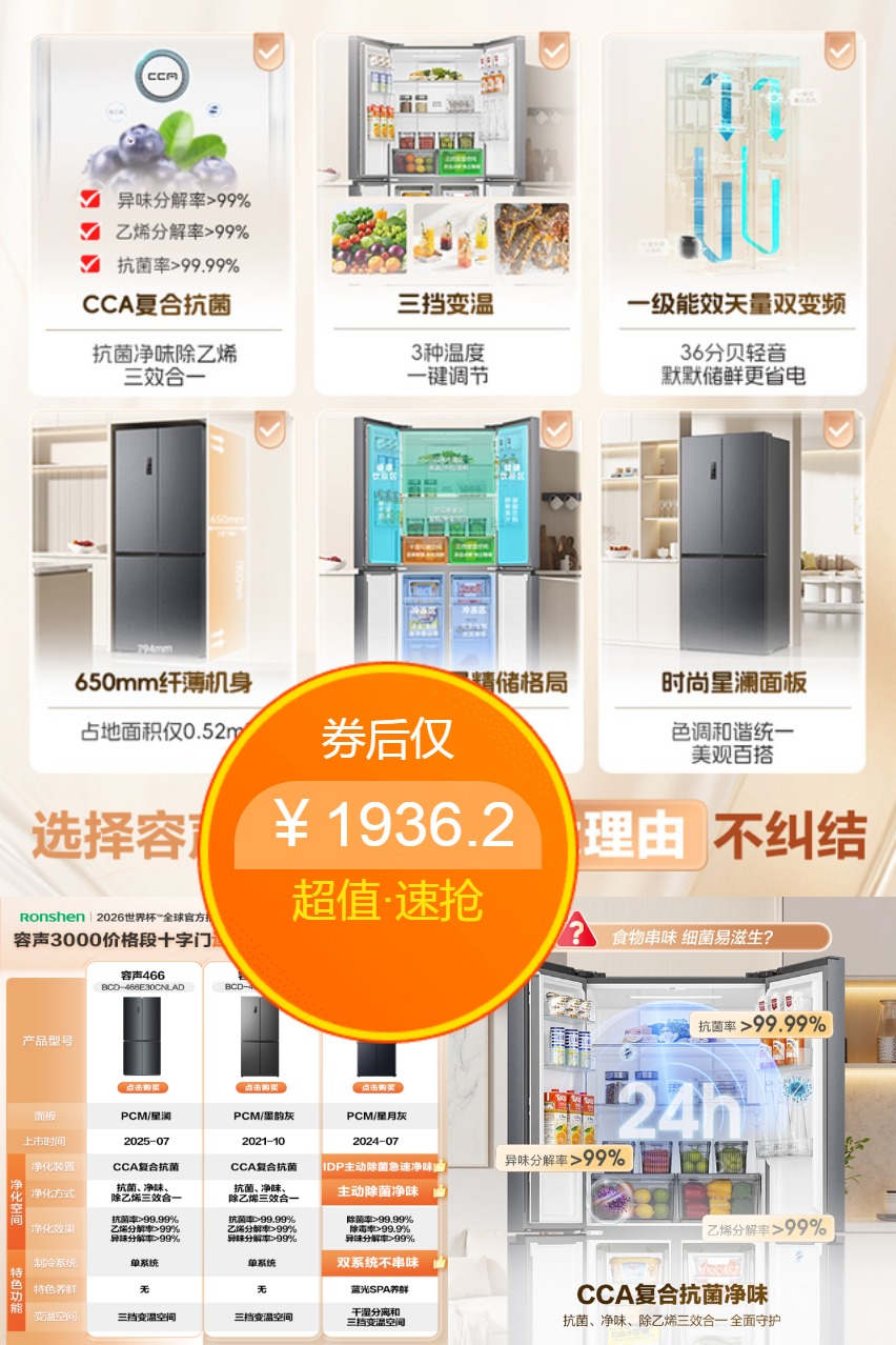 百亿补贴：容声465L十字对开双开四门 福利价仅1936.2元秒杀！