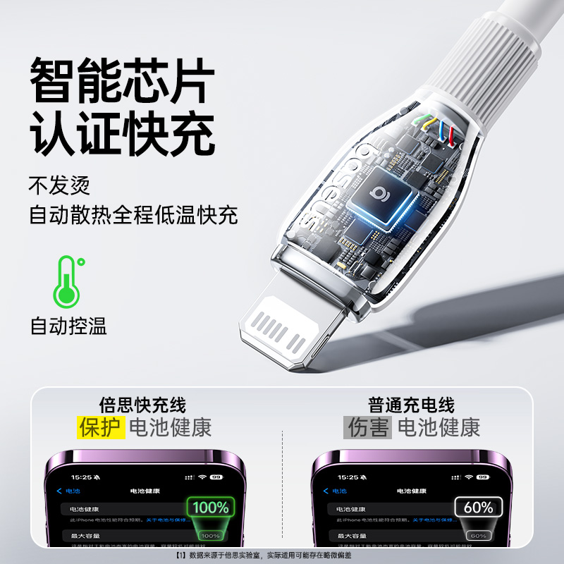 倍思适用苹果171615pd充电器线 【12.5元】包邮秒杀