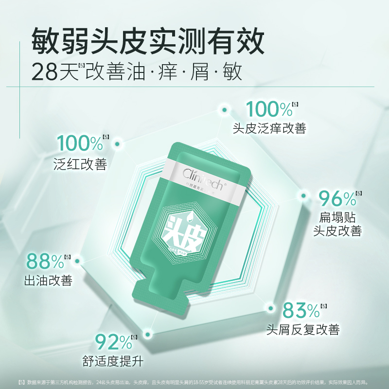 淘宝秒杀：已公开,史D!!!【新】科丽尼控油头皮素30ml 福利价仅18.9元秒杀！