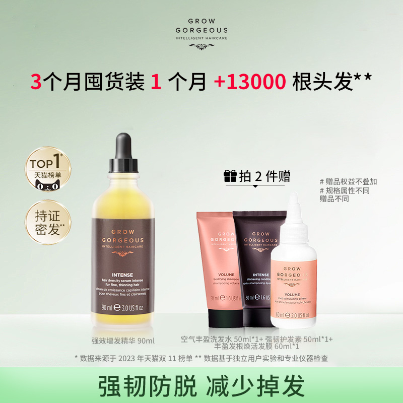 双11现货：【拍2件】GrowGorgeous强效增发精华液90ml 福利价仅431.2元秒杀！