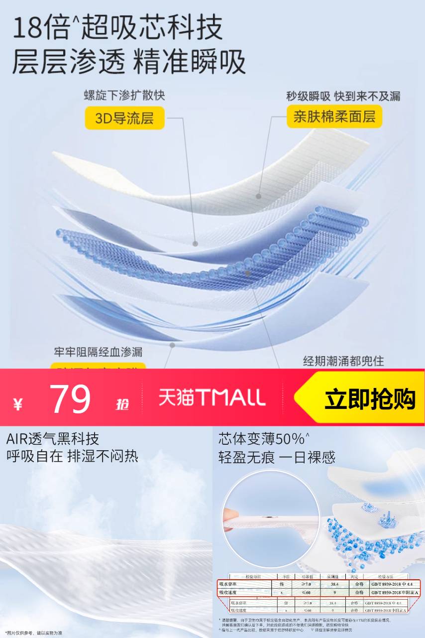热销爆品：倍舒特裸感轻盈超薄卫生巾日夜组合姨妈巾 福利价仅79元秒杀！