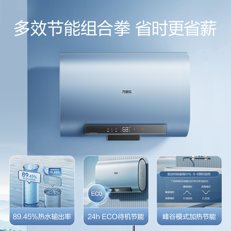 百亿补贴：政府补贴万家乐电热水器扁桶双胆 福利价仅1699元秒杀！